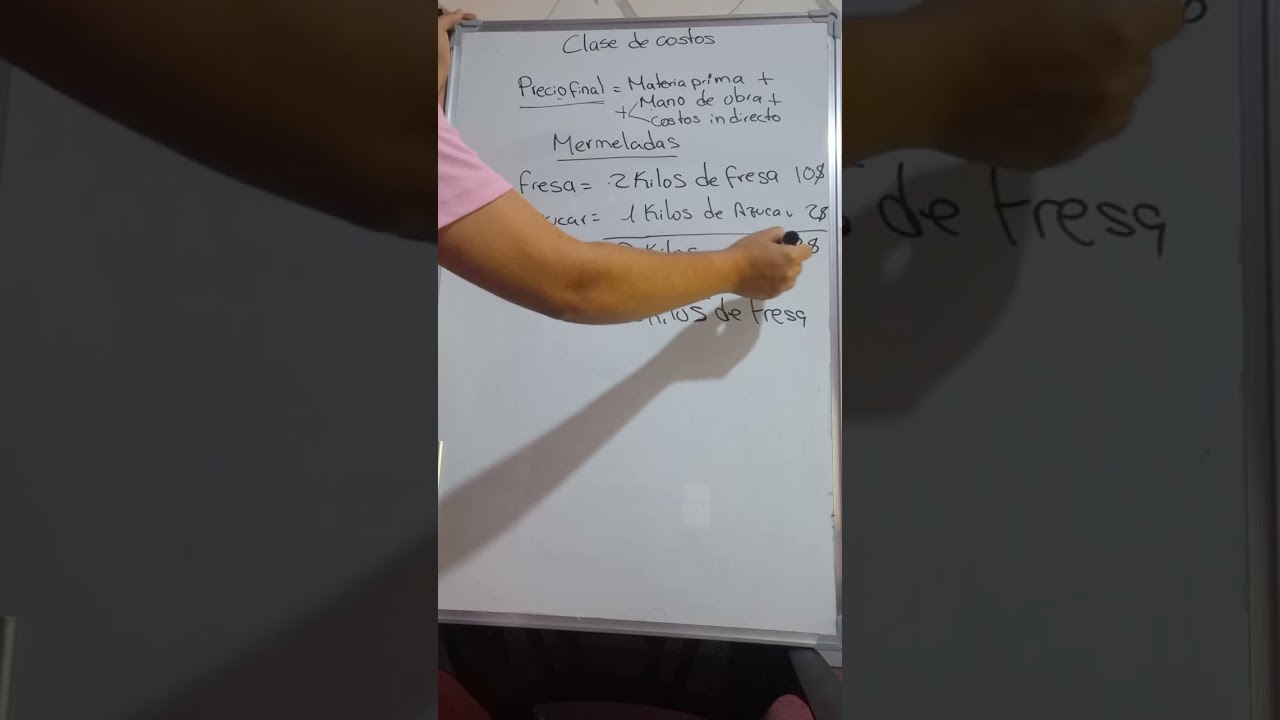 Clase costos 2da parte