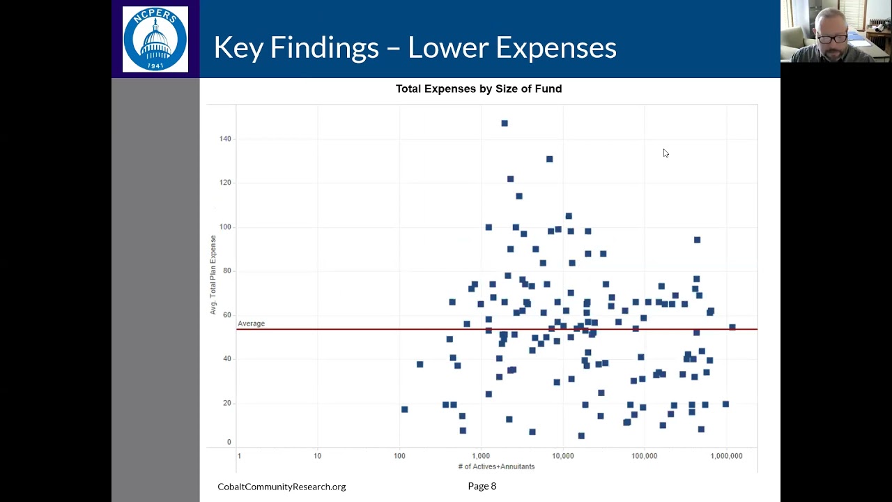 Webinar: NCPERS 2021 Public Retirement Systems Study and its Dashboard