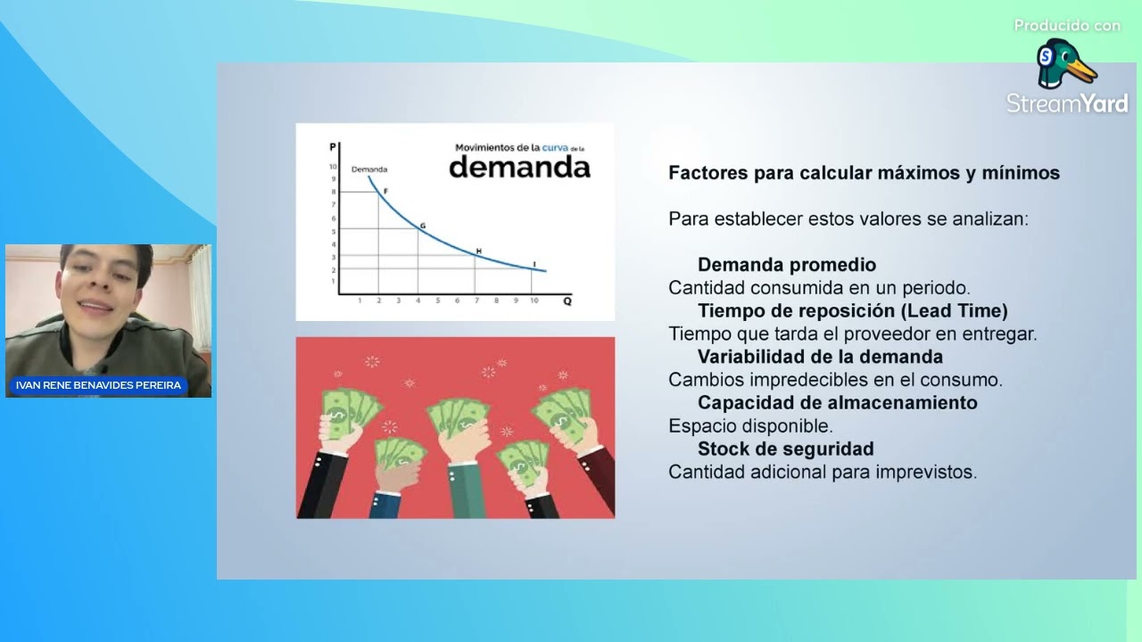 CONTROL DE BANDAS – MÁXIMOS Y MÍNIMOS/CONTROL DE PROCESOS