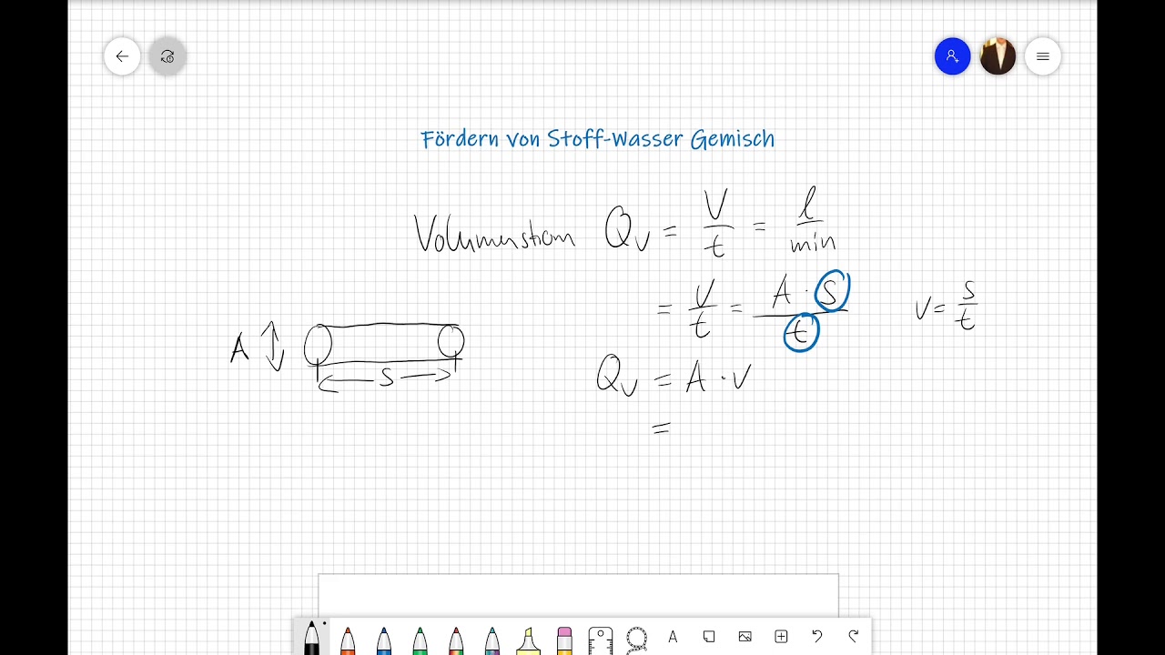 Volumenstrom #101