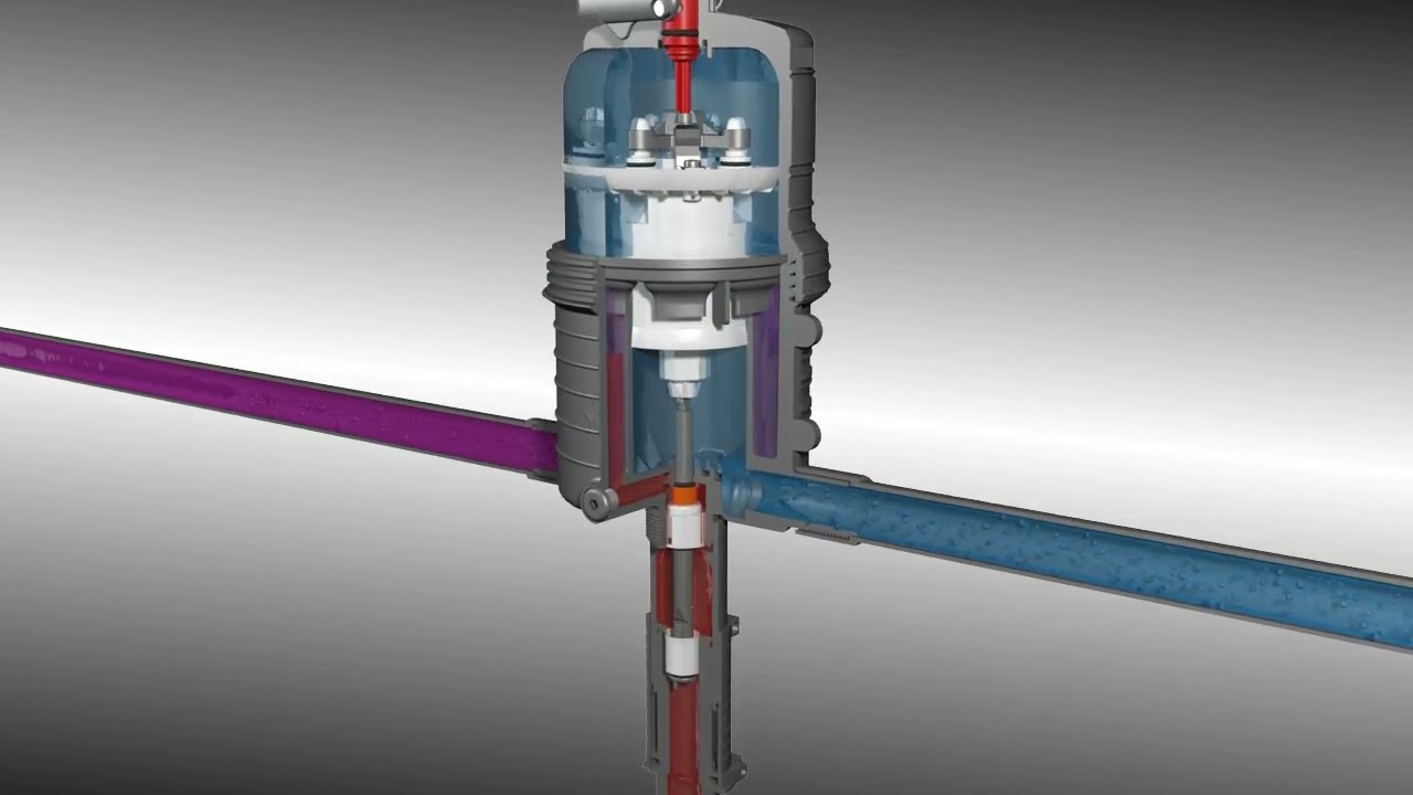 Hydro's Volumetric Technologies - Piston Operation