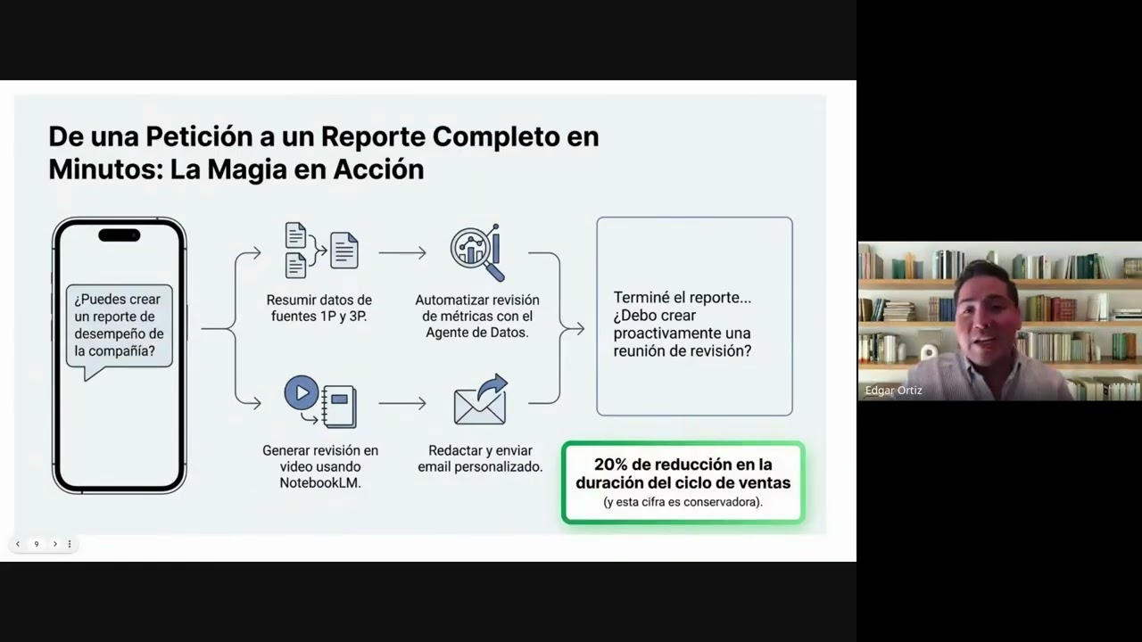 Webinar - Gemini Enterprise: IA de Google para Acelerar el Rendimiento Empresarial