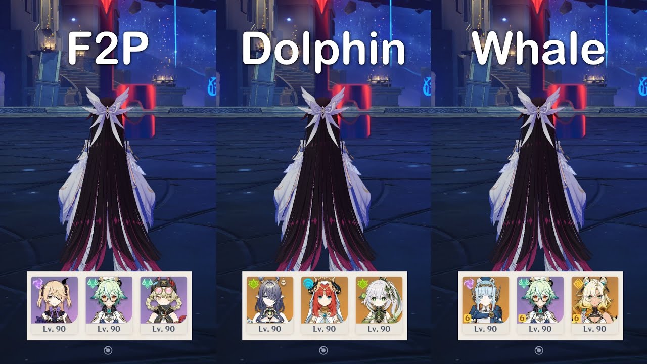 Columbina Teams Compared: F2P vs Dolphin vs Whale Teams in Abyss