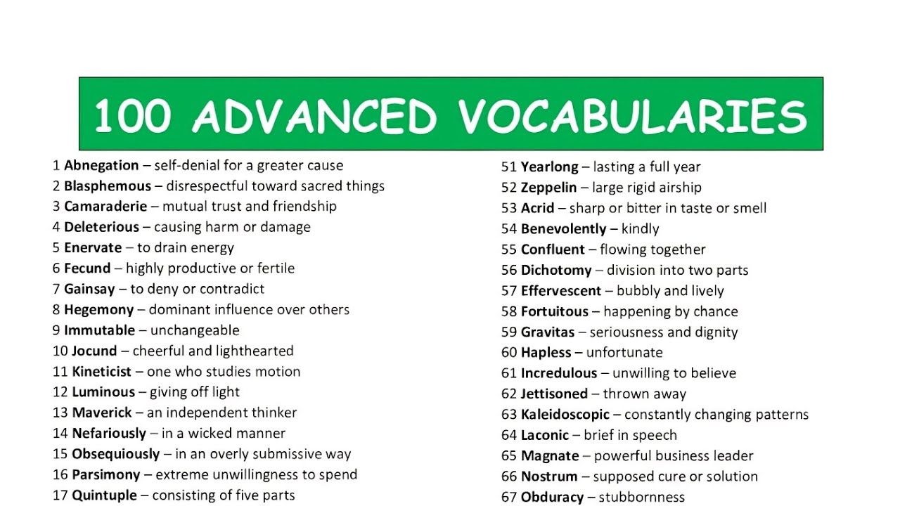  advanced vocabulary|Advanced English Vocabulary You Must Know|English Words for Daily Conversation|