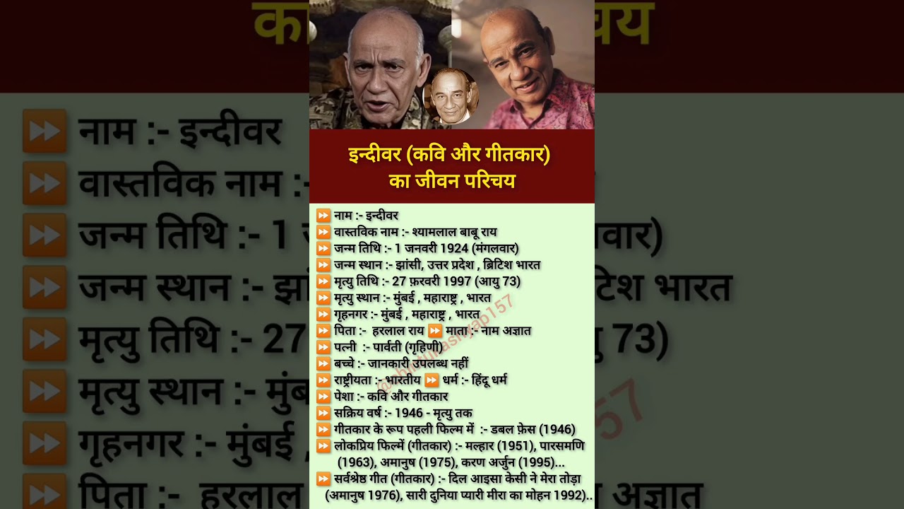 इन्दीवर (कवि और गीतकार) का जीवन परिचय | #shorts #Indeevar #Poetandlyricist #biography