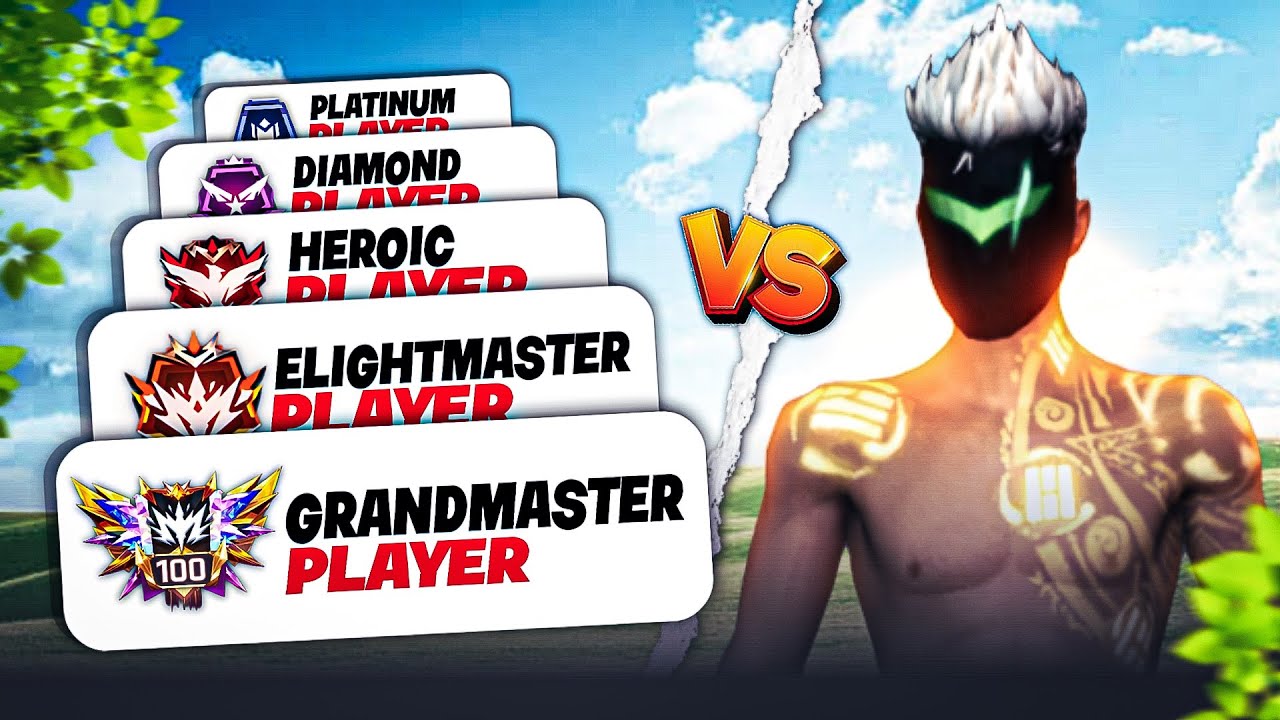 Shifu Vs All Rank Players 💀
