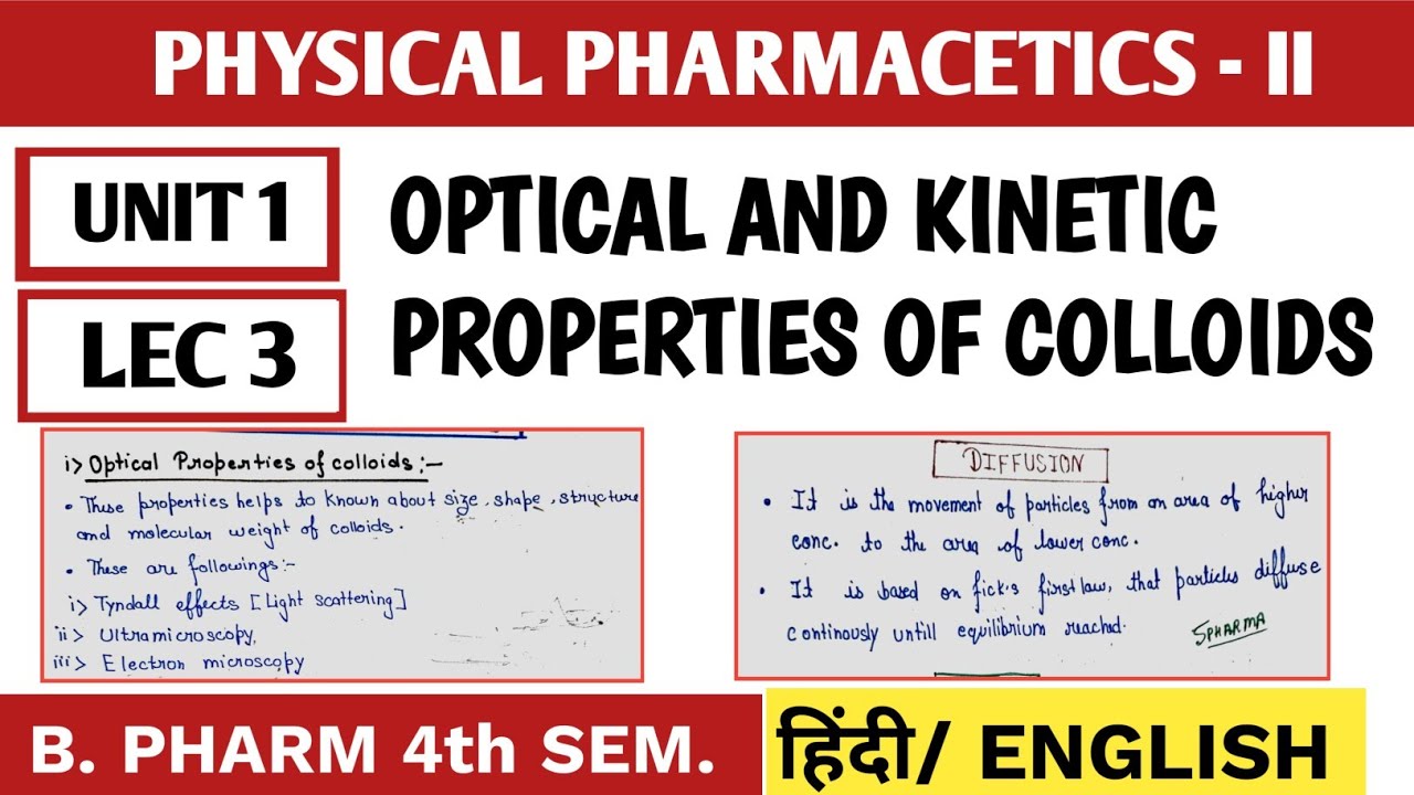 Optical and Kinetic properties of colloid I B. Pharm 4th sem. #spharma 