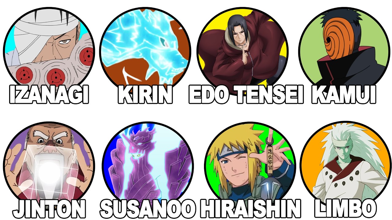 The 20 MOST POWERFUL Techniques in Naruto explained in 24 MINUTES