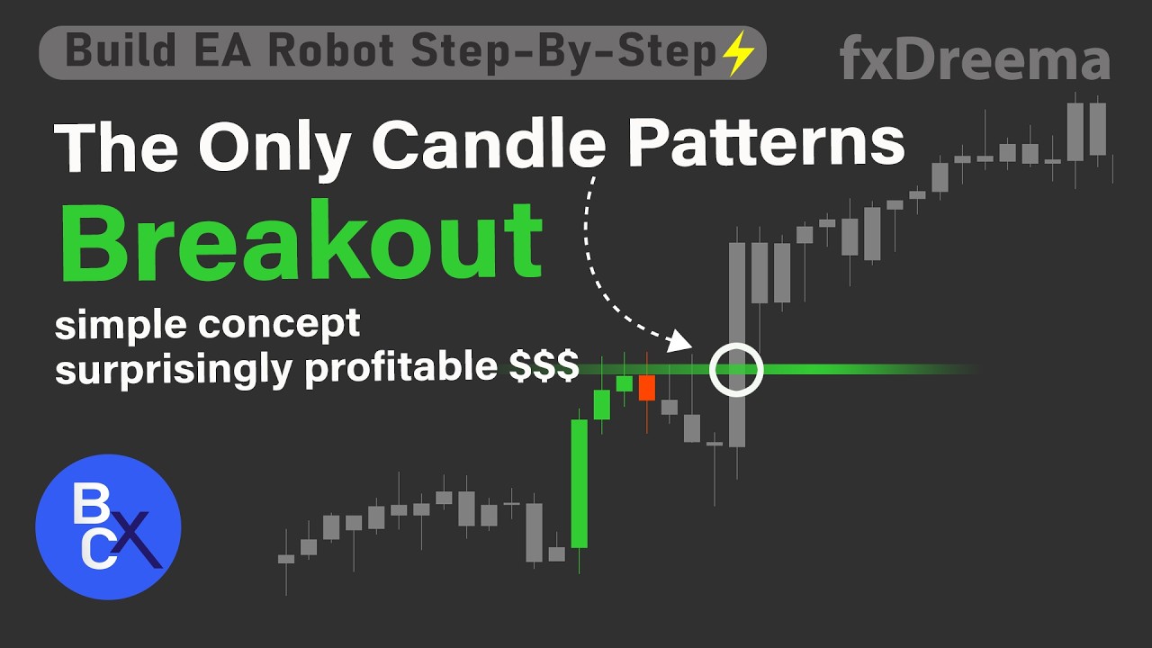 Build a Forex EA - The Only Trading Strategy You Need For 2026 (simple concept, consistent profits)