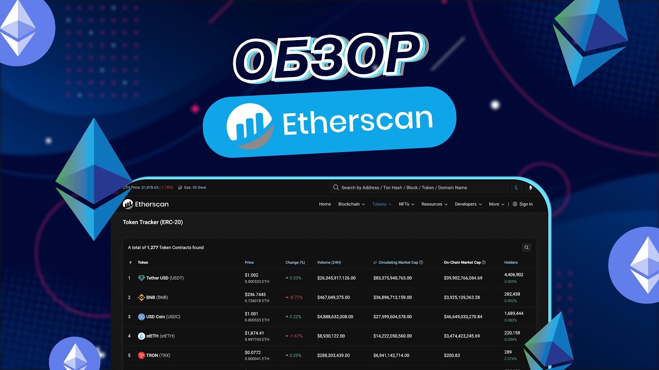 Обзор площадки Etherscan | Как пользоваться | Новые фишки