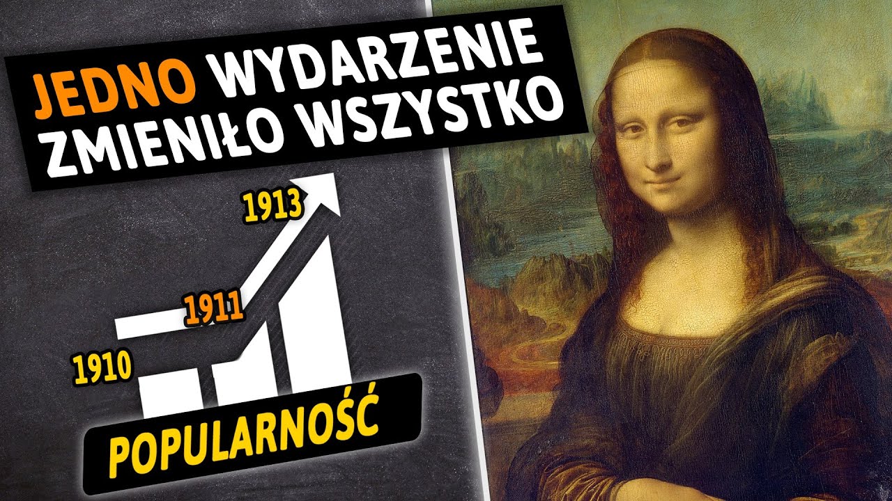 Jak Mona Lisa stała się najsłynniejszym obrazem świata