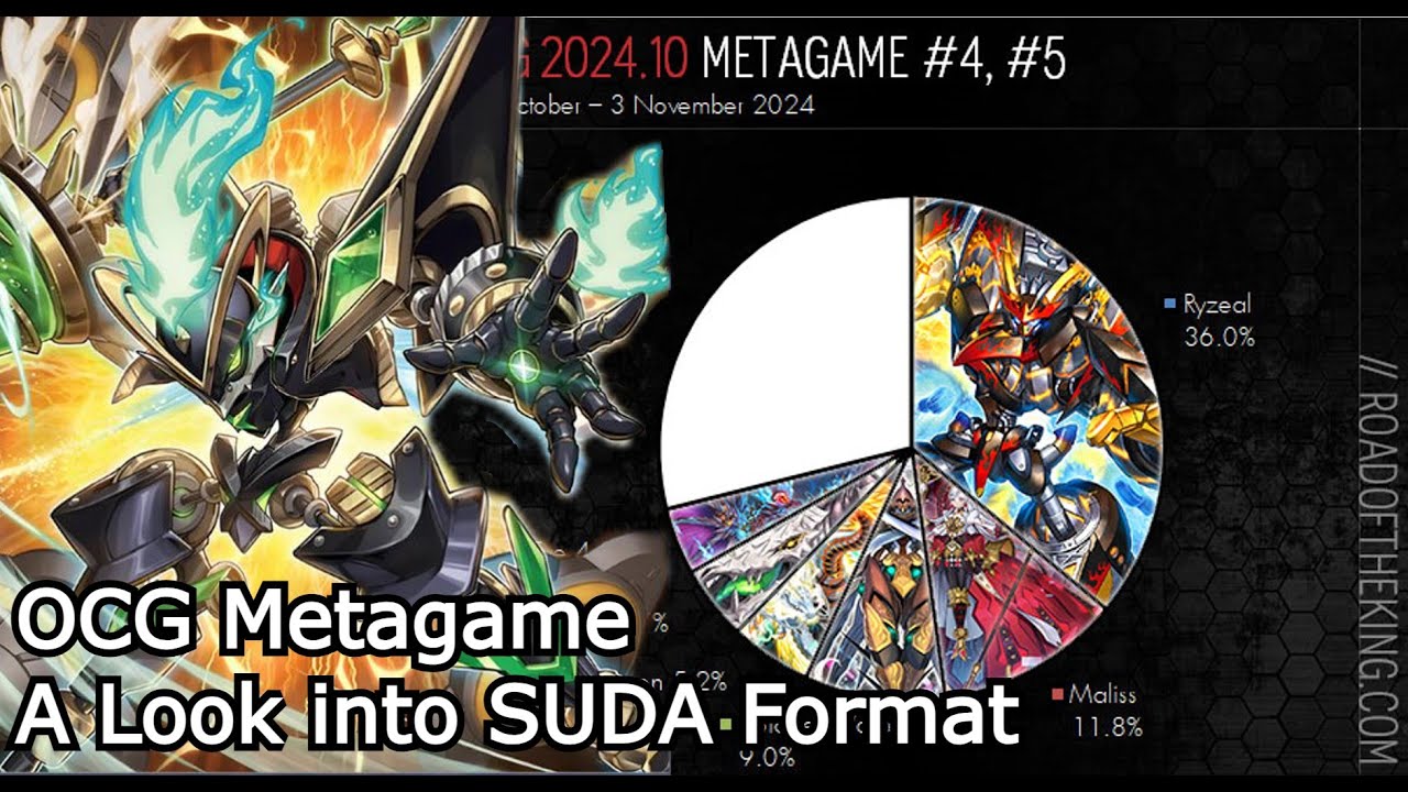 OCG Metagame: A Look into SUDA Format