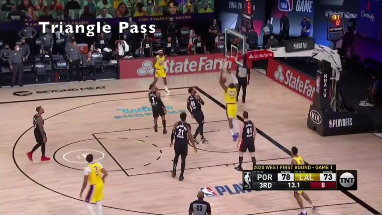 Pick and Roll - Triangle Pass
