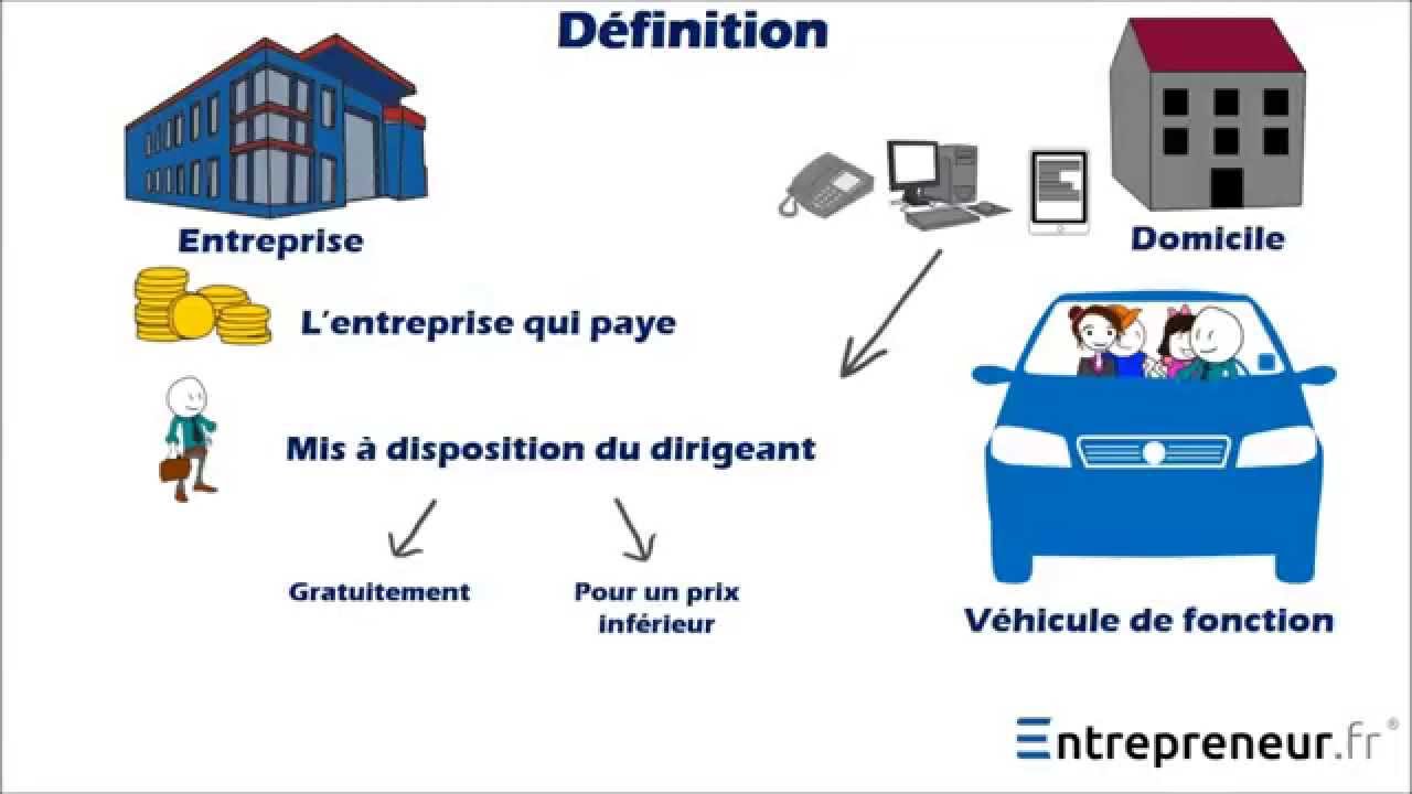 Fiscalit&eacute; : Avantages en nature