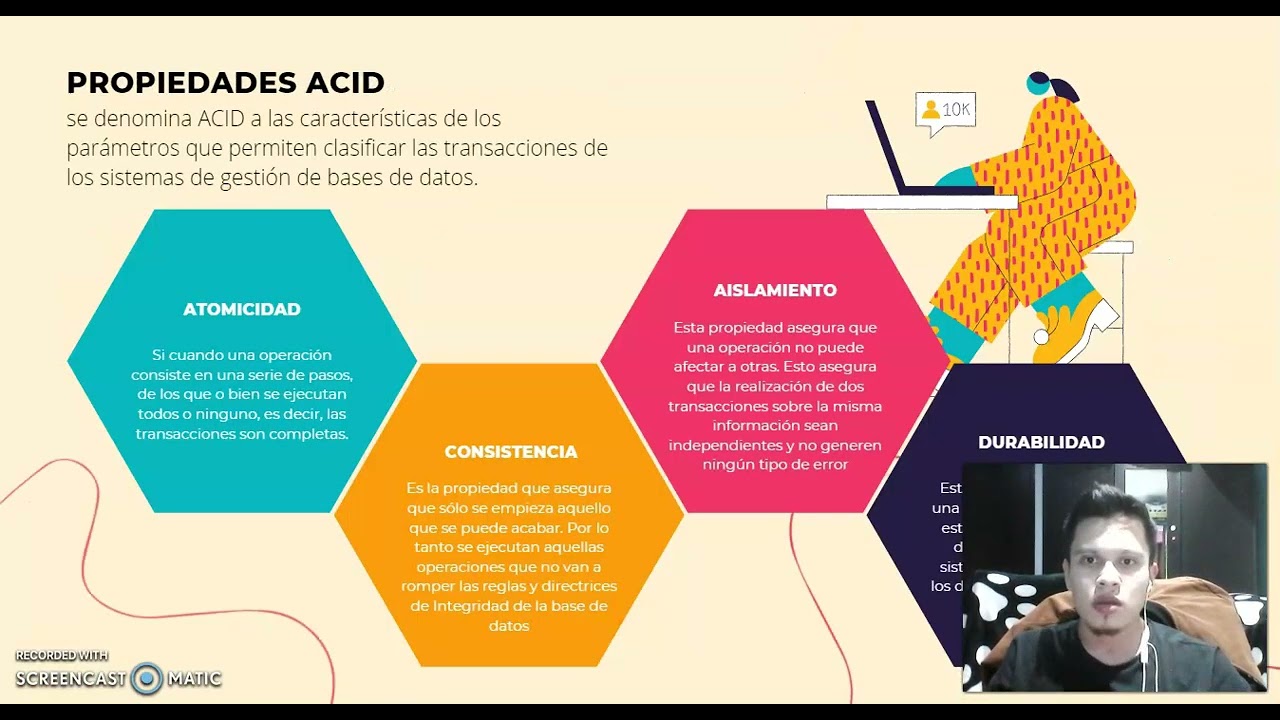Transacciones Distribuidas - JOHAN SANCHEZ