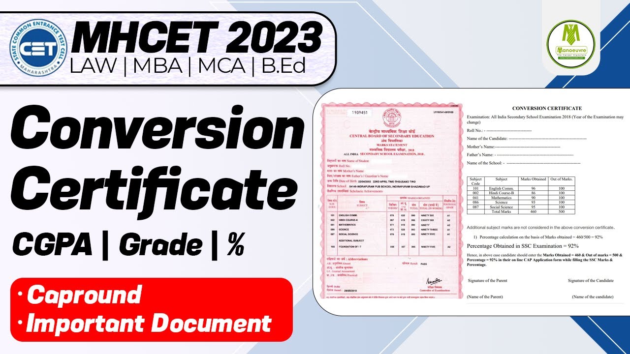 MHCET 2023 &mdash; LAW | MBA | MCA | B.ED &mdash; Сертификат о пересчете баллов | CGPA | Оценка | Процент | Э...