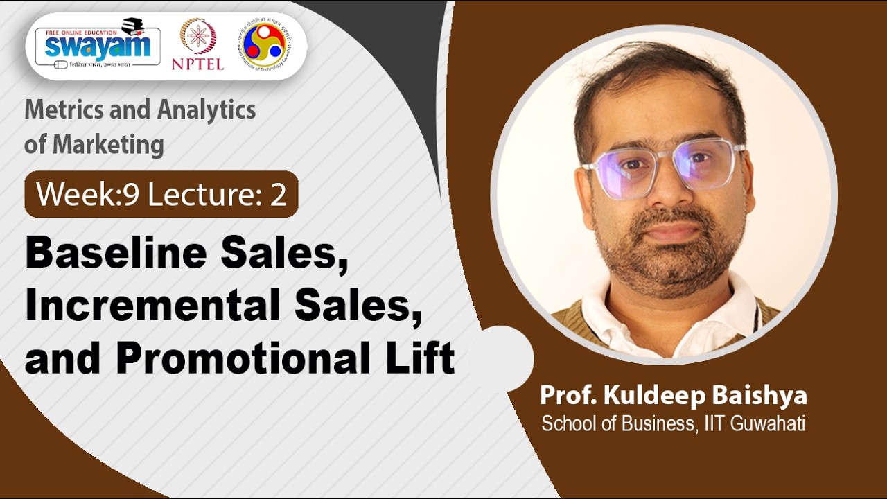 Lec-42: Baseline Sales, Incremental Sales, and Promotional Lift