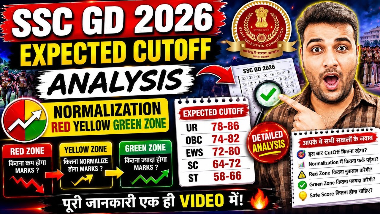 SSC GD Expected CutOff 2026 🔥 Easy, Moderate & Hard Shift Analysis | Aspirants Villa 📝