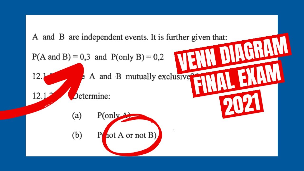 Venn Diagram Grade 12 Mathematics November 2021