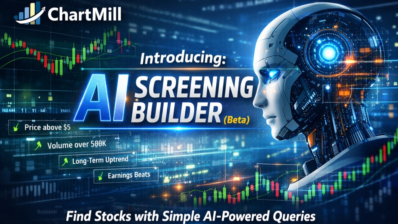 The Stock Screener Just Got Smarter — Meet ChartMill's AI Builder