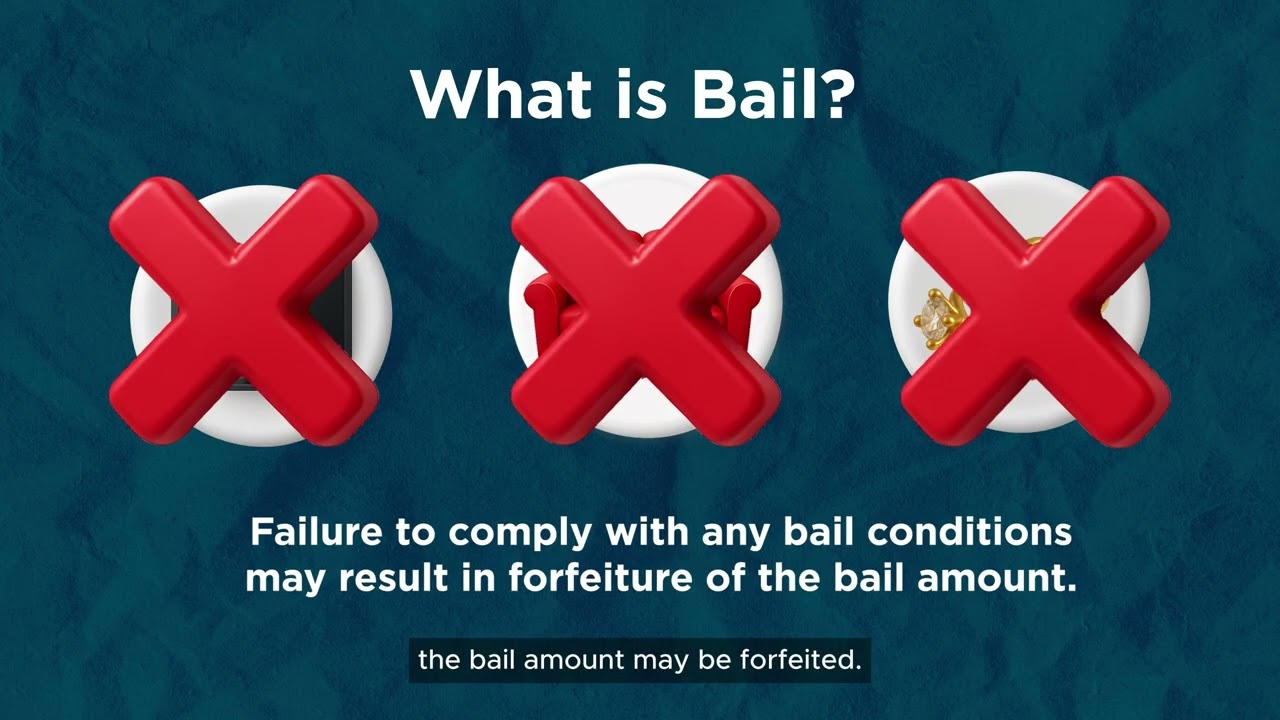 When you are first charged in court (3 important tips)