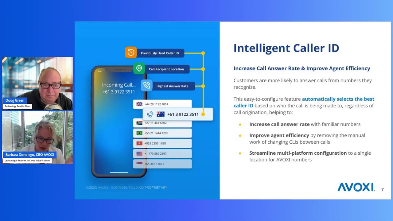 AVOXI Unveils AI-Powered Cloud Voice for Smarter CX