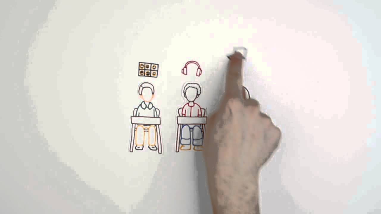 Assistive technology by Alberta Education