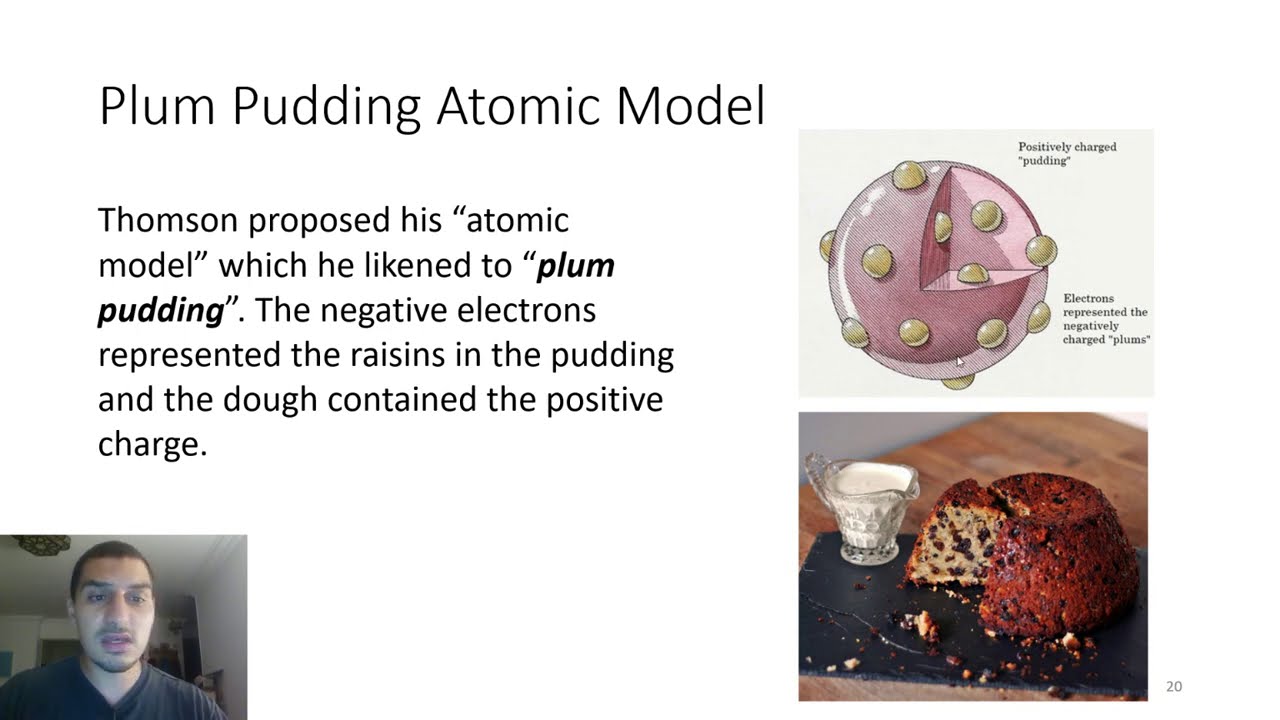 Inorganic Chemistry | 03 | CH1 - Exploring protons