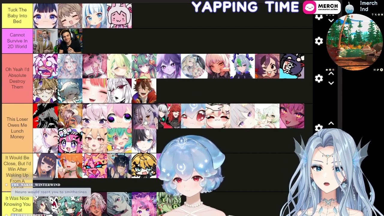 Bao and AmaLee rated Vedal and Neuro-Sama on their tier list