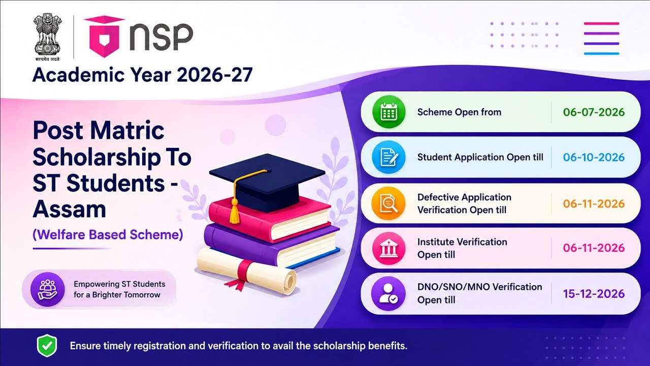 Post Matric ST Scholarship 2026-27 | Open/Apply Date #postmatricscholarship2026 #stscholarship 
