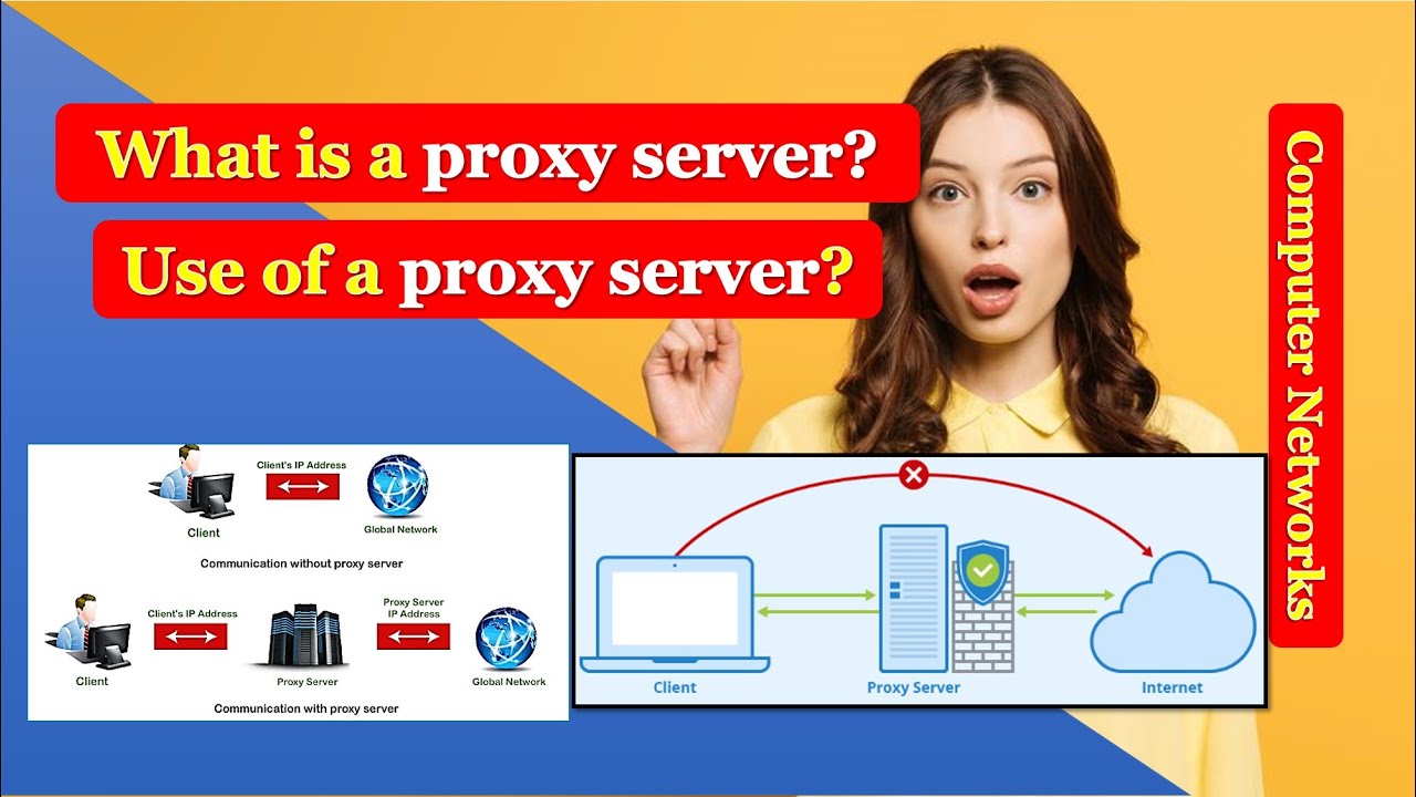 What is a Proxy Server? Proxy Server Explained | Why Proxy Server | Use of a proxy server?