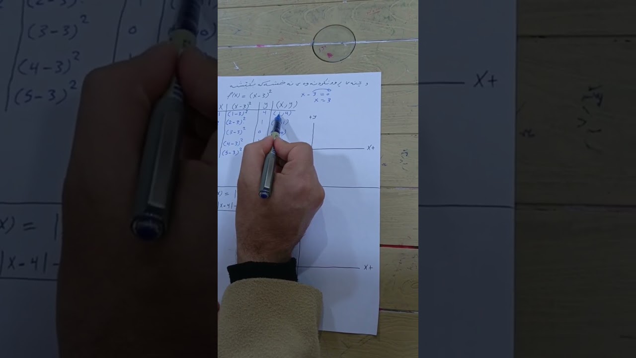 مامۆستا محمد عادل بیرکاری پۆلی 12 زانستی بەشی یەکەم وانەی 1