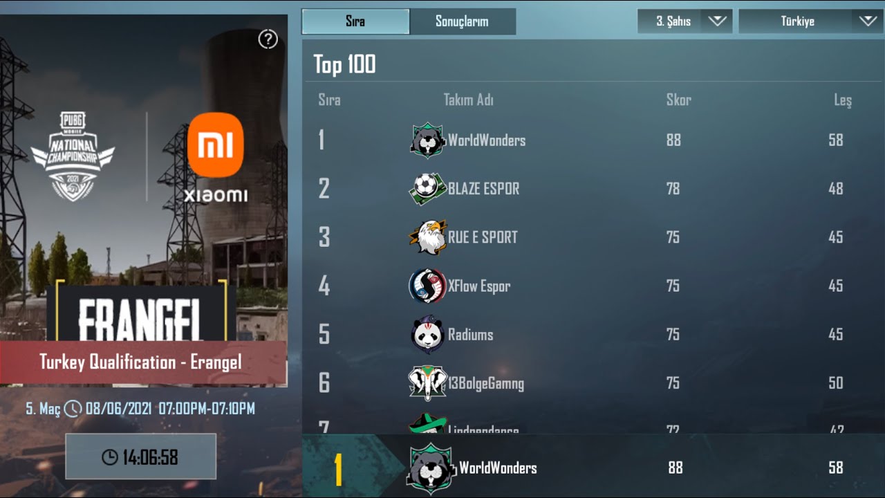 PMNC 36 KILL ERANGEL 1.LİĞİNİ GETİREN MAÇ | World of Wonders | PUBG MOBILE