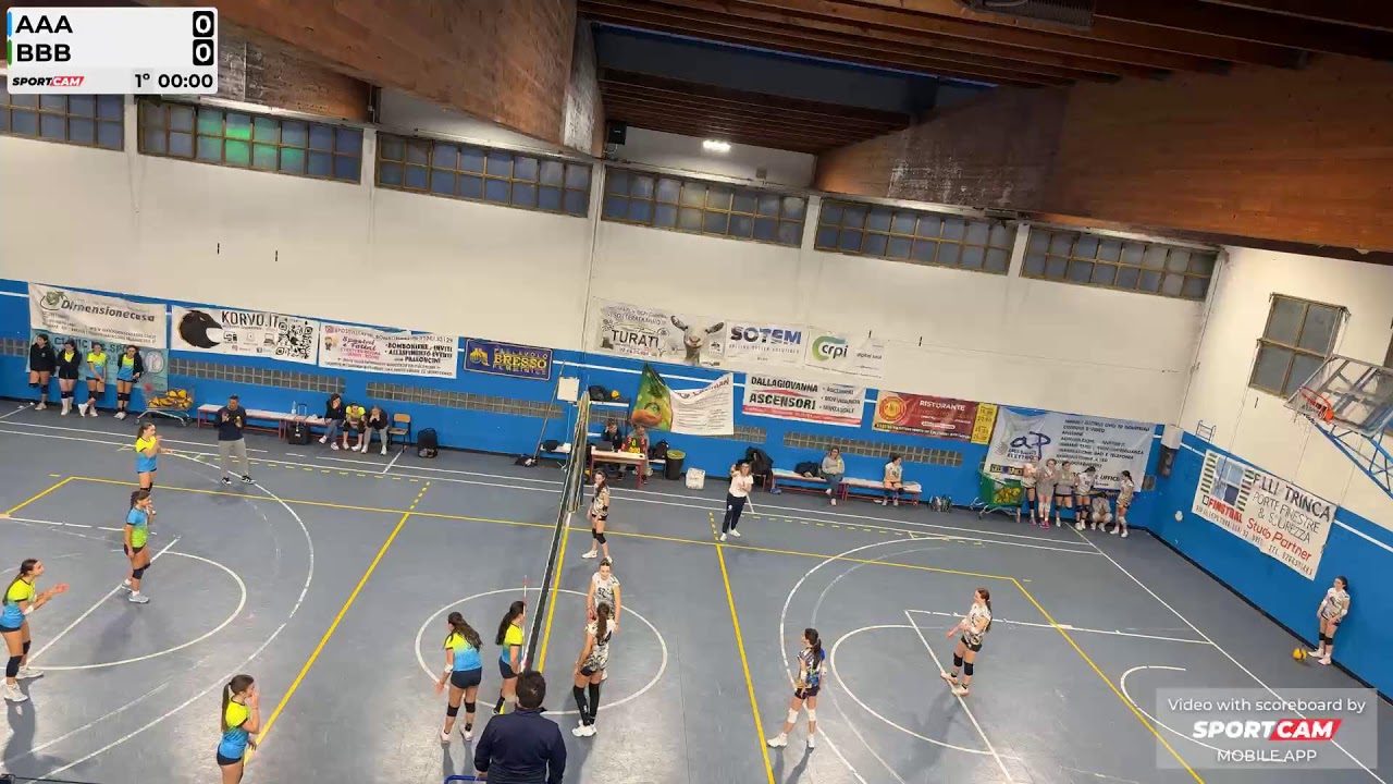 U16 PFB Vs Billa Milano Bianca 18/01/2026