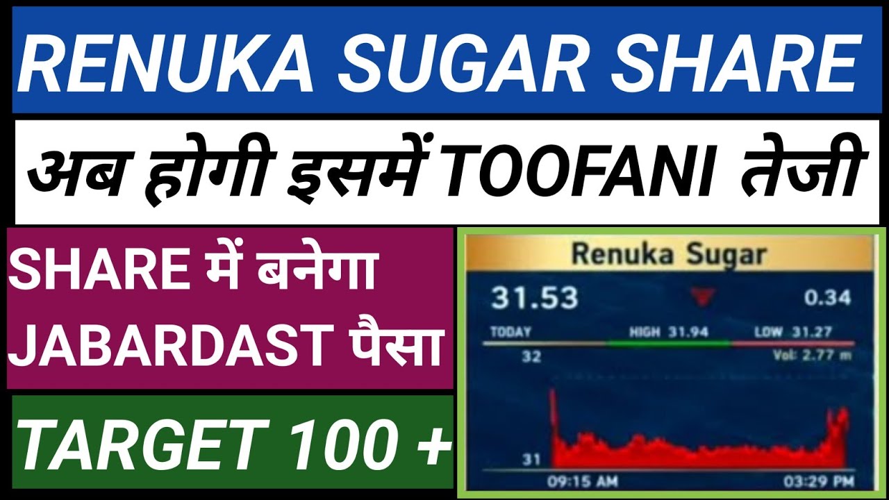 Shree Renuka Sugar Share Analysis, Renuka sugar Share News #renukasugar #ethanol #sugarcane 