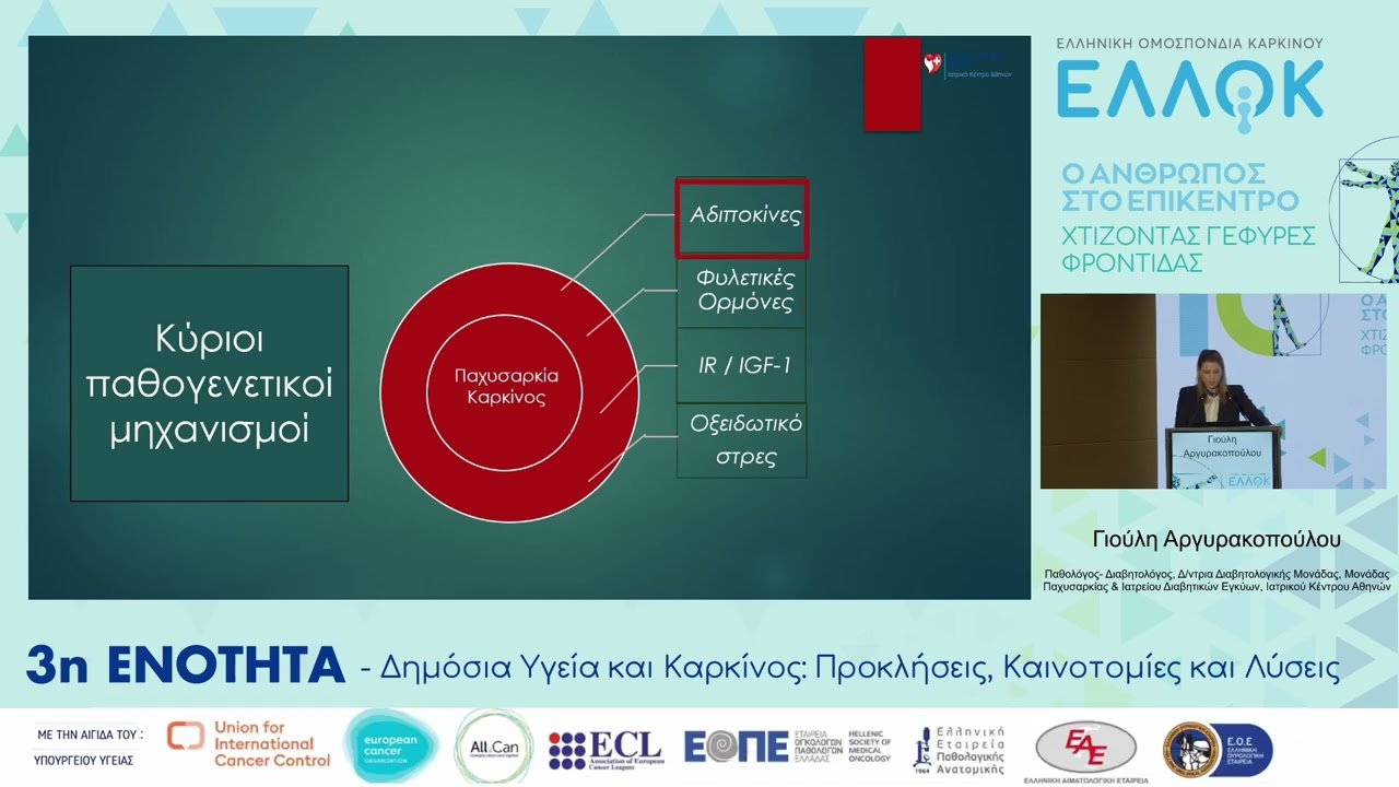 Παρουσίαση - Γιούλη Αργυρακοπούλου