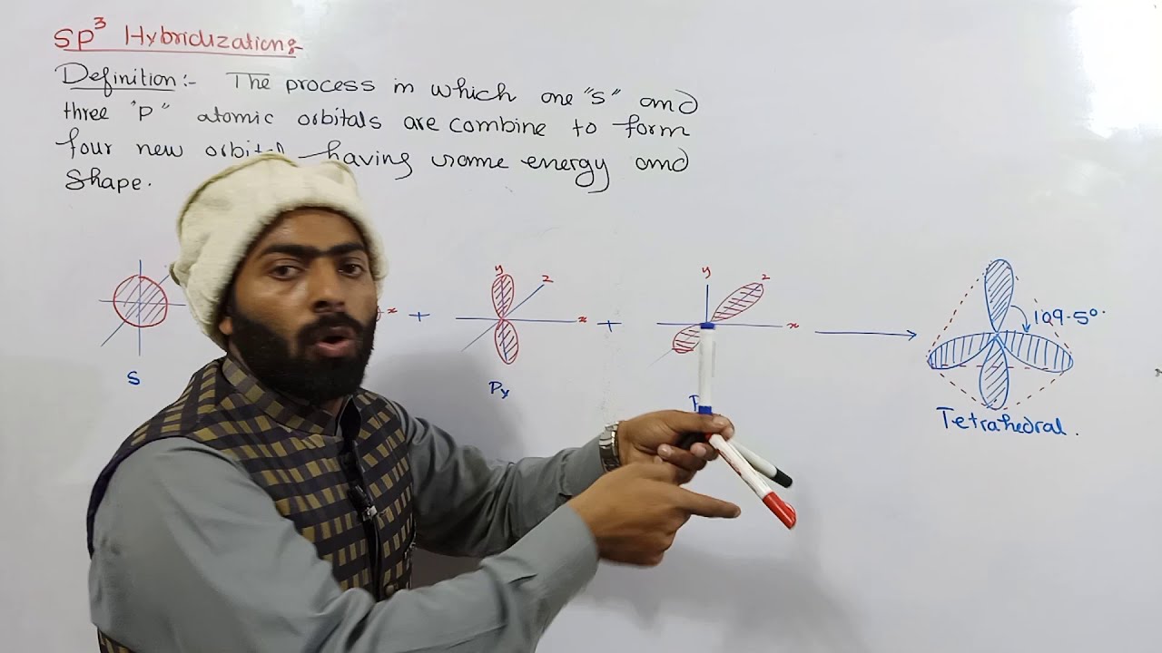 sp3 hybridization | Concept of hybridization | VBT | 11th class chemistry | ch.no.6