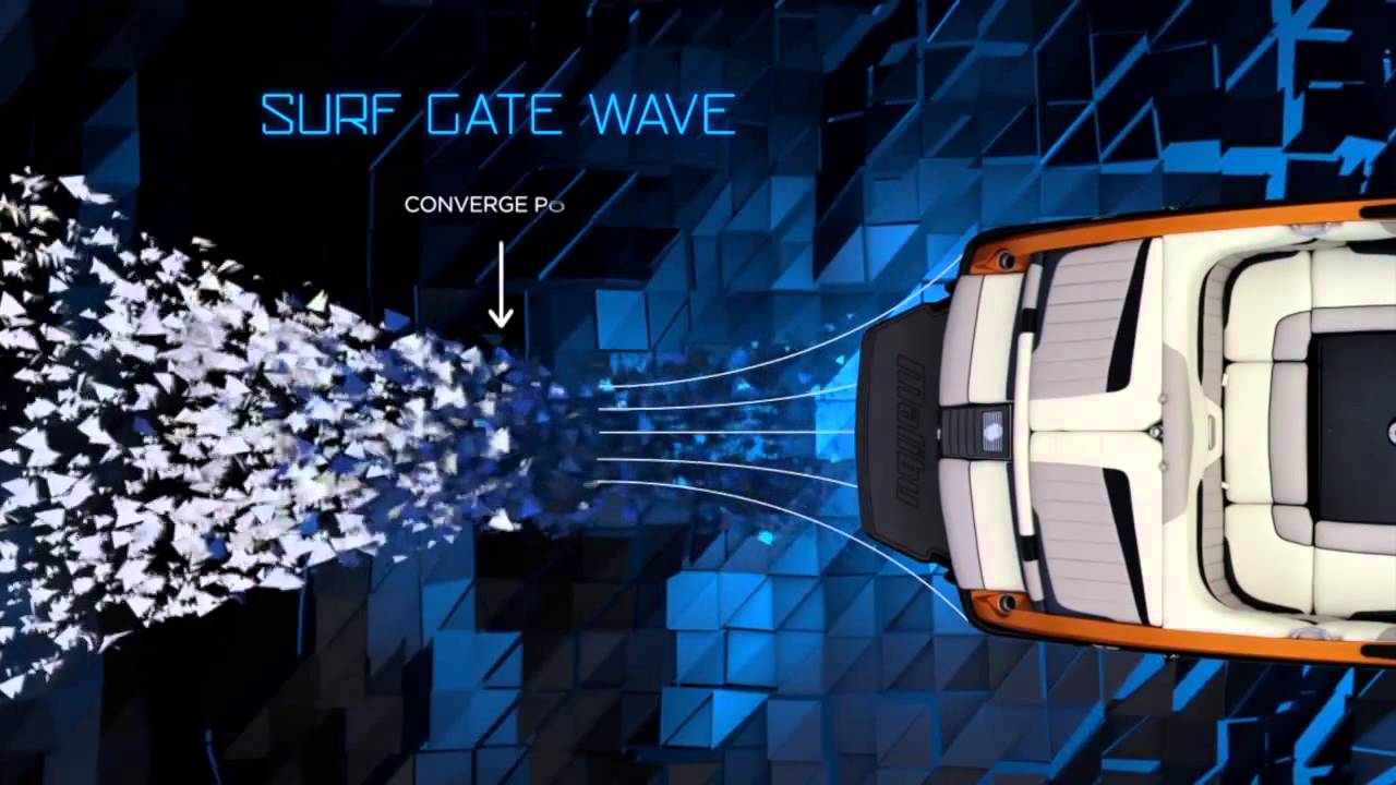 The Malibu Surf Gate Experience