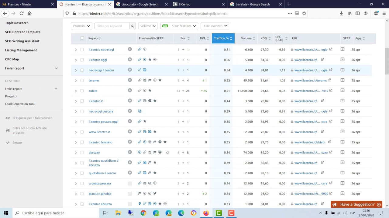 Strumenti SEO
