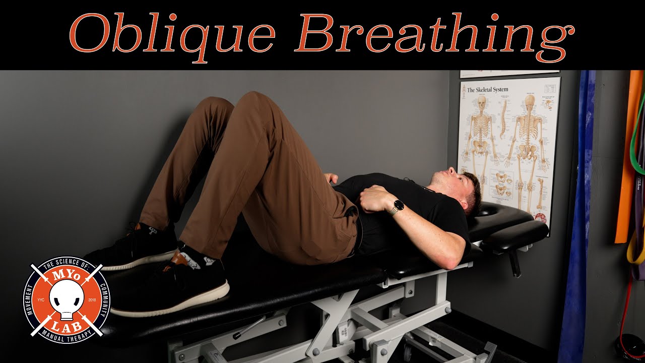 Oblique Breathing: Brace & Support Your Lumbar Spine | MYo Lab Health & Wellness