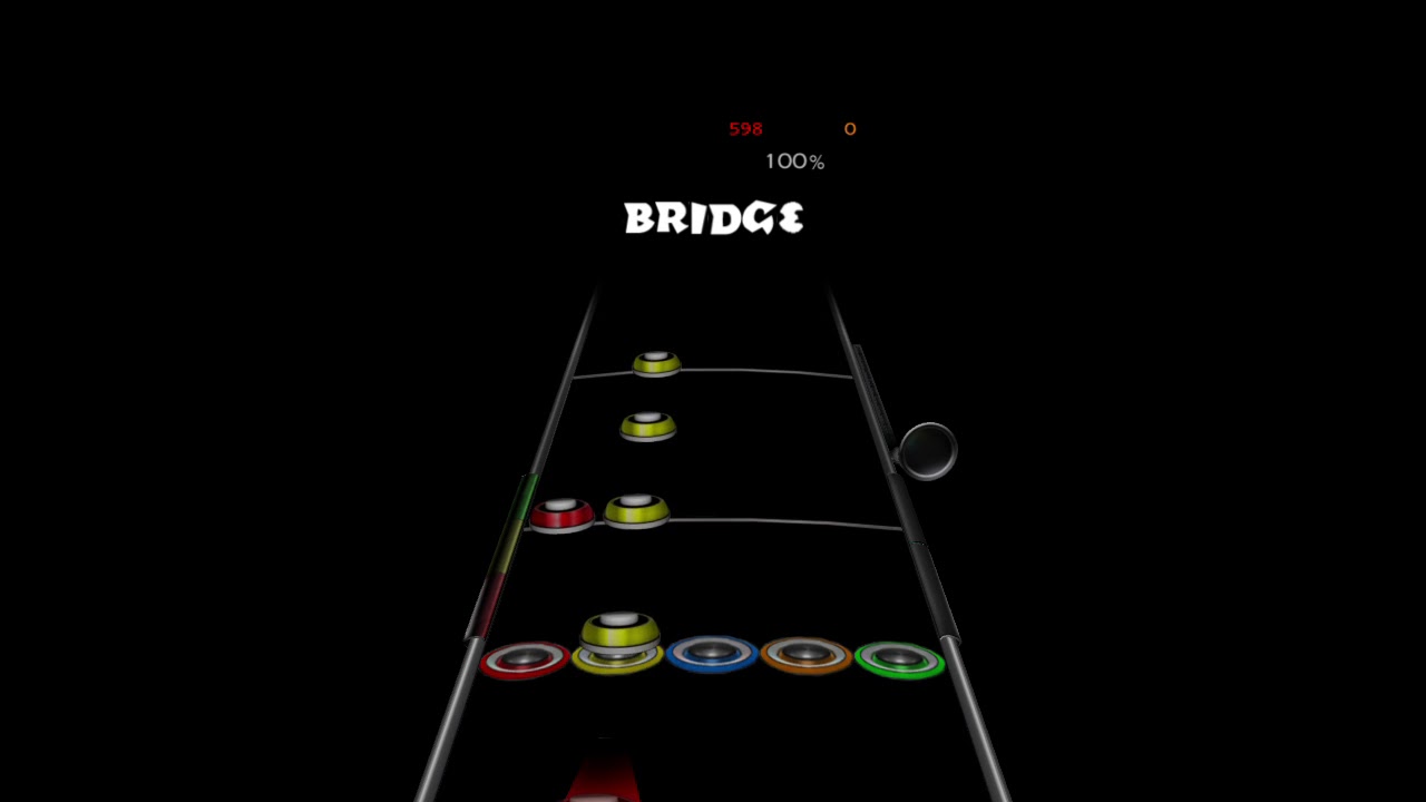 Cinderella - Don't Know What You Got (Till It's Gone) - Drumless