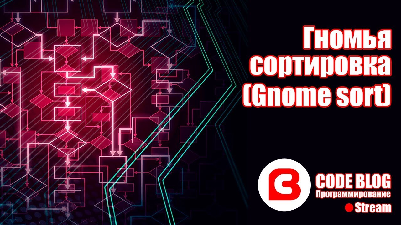 Гномья сортировка (Gnome sort) - Алгоритмы C#