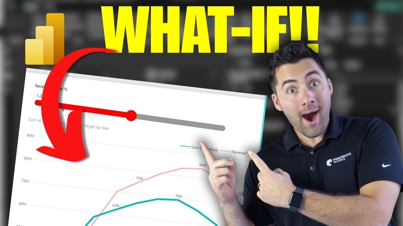 Power BI What-If: Master Cost & Price Prediction (Step-by-Step!) 🚀