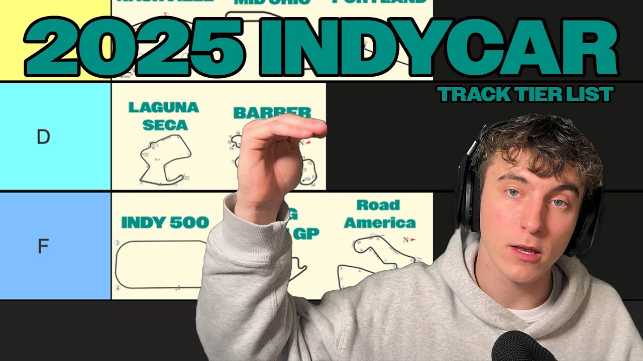 2025 INDYCAR TRACK TIER LIST