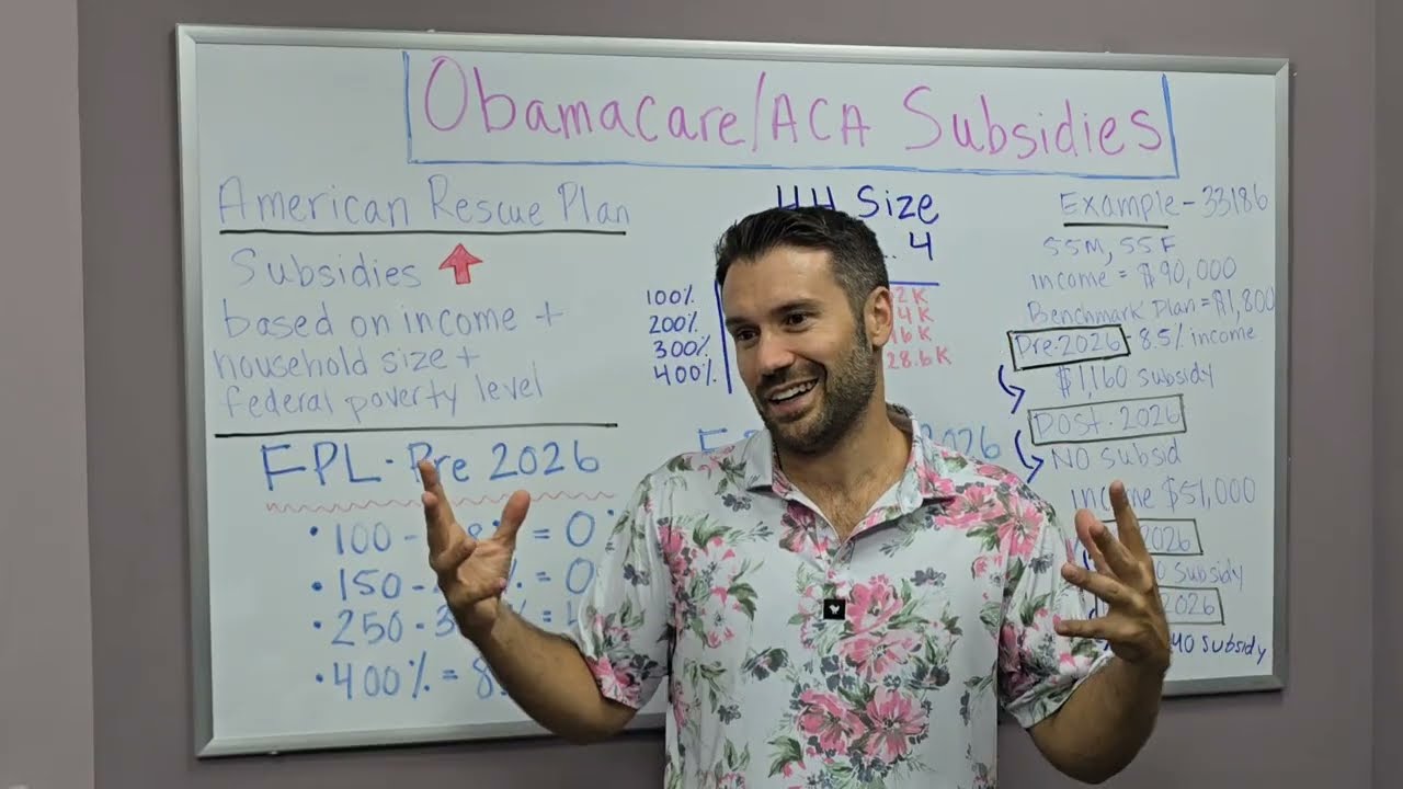 ACA/Obamacare Subsidies 2026 - Humongous Changes...Premiums Going Up!