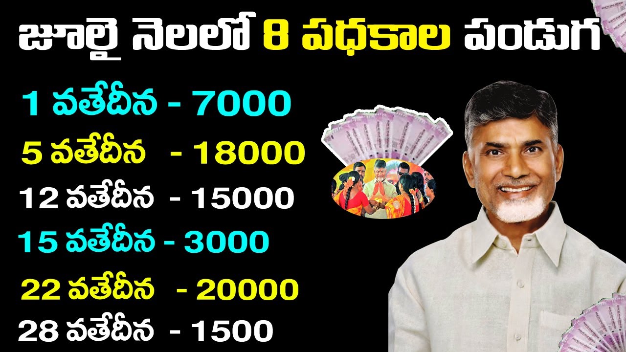 జులై నెలలో 8 పథకాలు పండగ |AP UPCOMMING JULY MONTH SCHEMES 2024|AP JULY MONTH SCHEMES2024|CBN