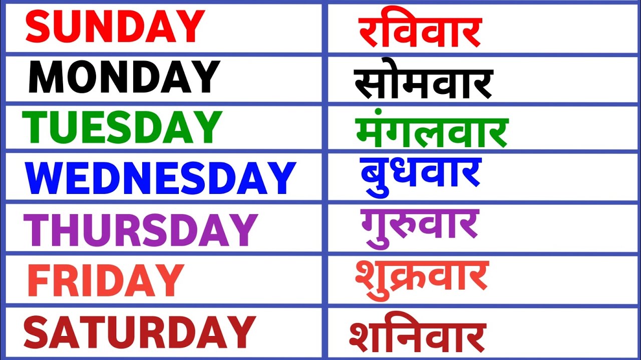 Days of The Week | Sunday Monday | Dino ke Naam | Sunday Monday ki Spelling | सप्ताह के दिनों के नाम