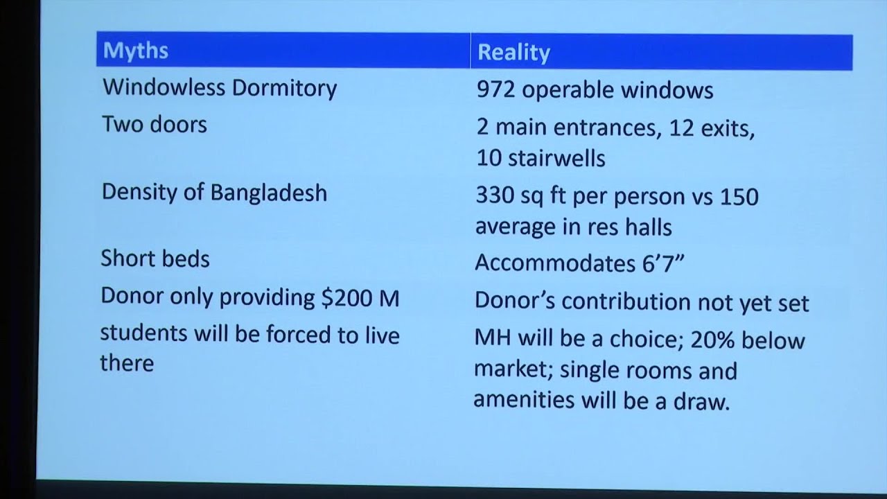 Students host Munger Hall response panel