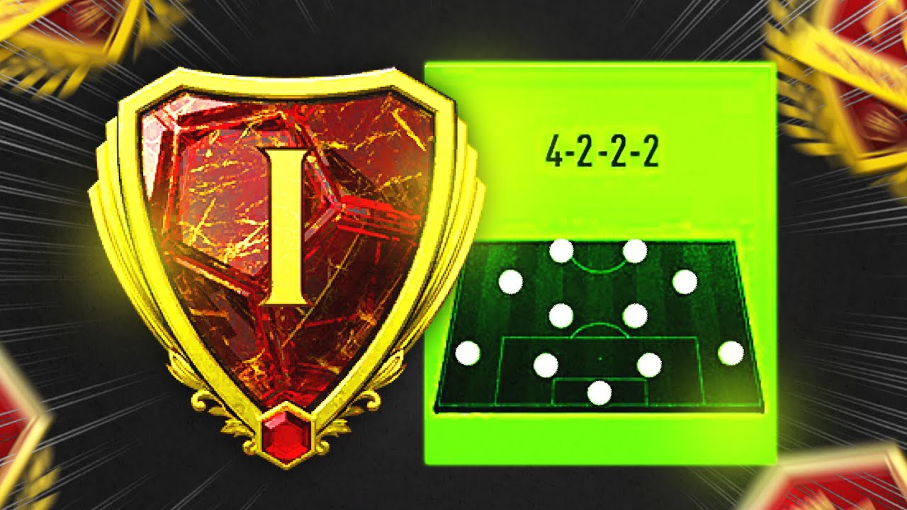 BEST 4222 Custom Tactics on FIFA 23