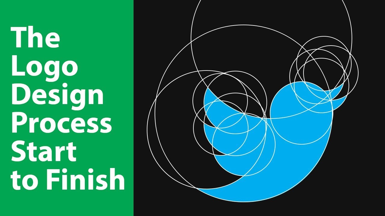 The Logo Design Process Start to Finish in Illustrator in Hindi | Twitter Logo Design